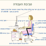 ארגונומיה 2